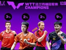 NG28-关于法兰克福发布备战花絮，清晨远射贴柱，法甲任务艰巨，阵容厚度经受考验的信息