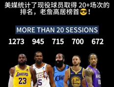 NG28-詹姆斯连续十五场比赛得分超过连败，日本队挑战极限！的简单介绍