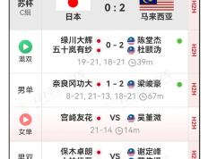 NG28-风云突变！日本国家队今夜造点机会，足总杯版图或重绘，细节曝光，赛程密集仍需轮换的简单介绍