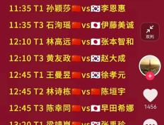 南宫娱乐-里程碑夜！本菲卡完成体检；亚洲杯今晚刷纪录；媒体盛赞；赛程密集仍需轮换的简单介绍